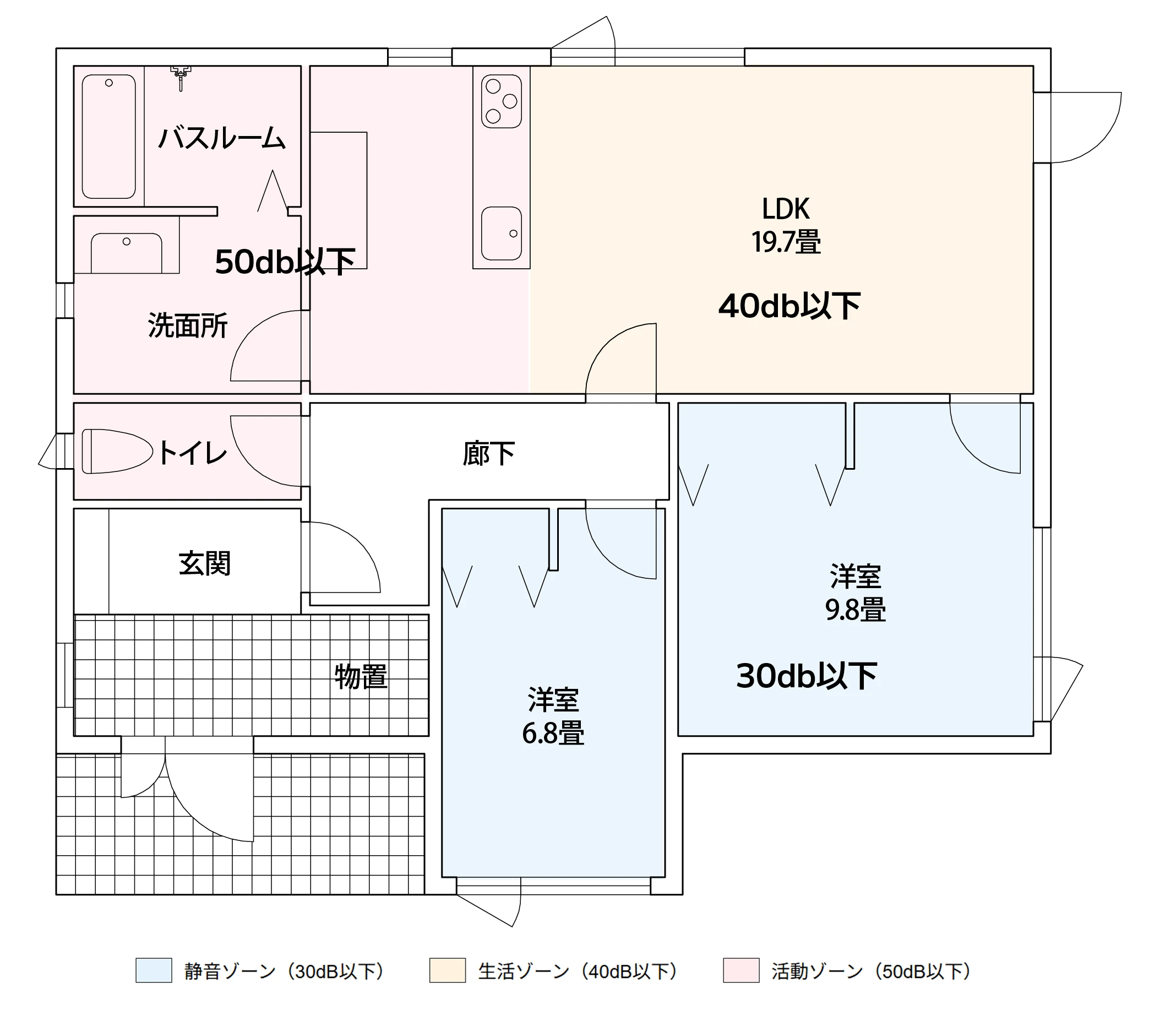 音環境ゾーニング計画図
